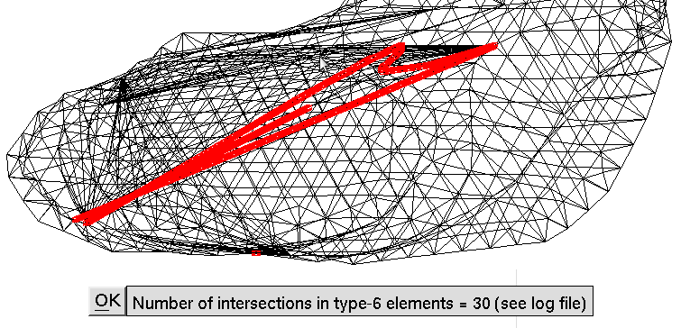 Display of intersections