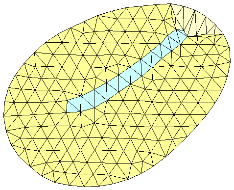 Eardrum mesh