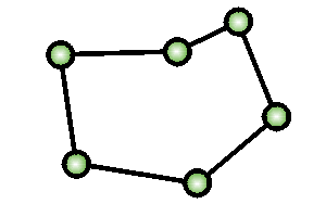 Ring network