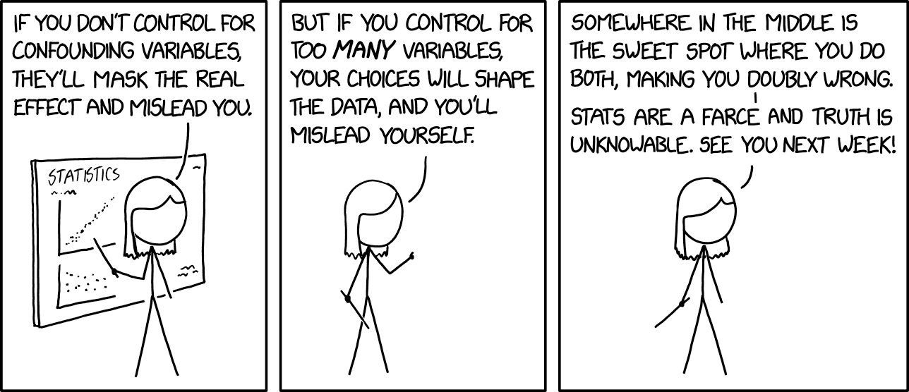 xkcd: Confounding variables